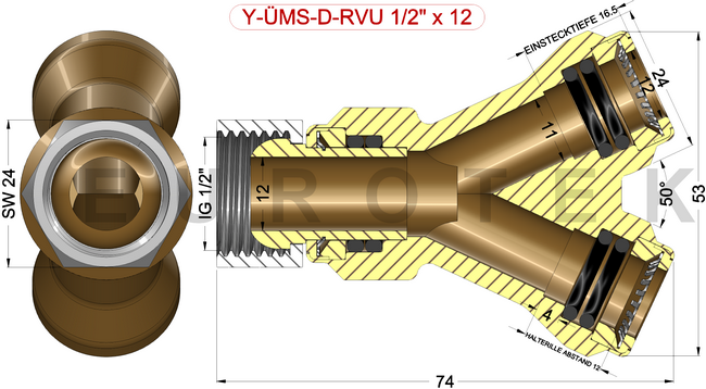 description